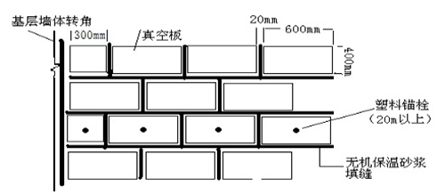 无机真空保温板.png