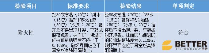 AB无机真空保温板.jpg