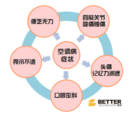 AB无机真空保温板.jpg