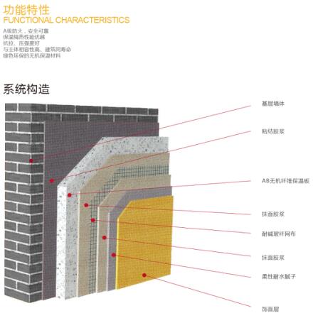 真空保温版系统价格
