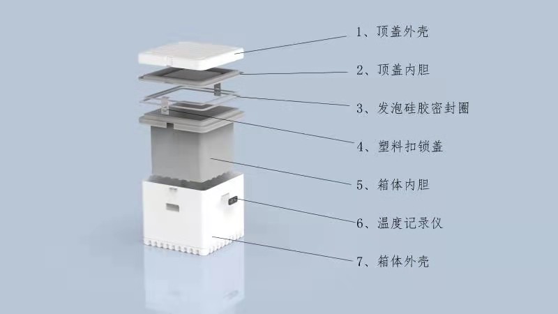 -70℃疫苗超低温保温箱